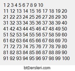 Examples of nested for loops