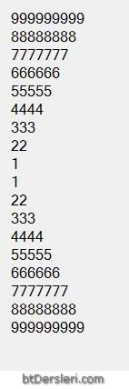 Examples of nested for loops