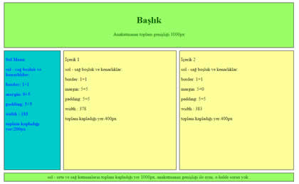 div ile sayfa oluşturma